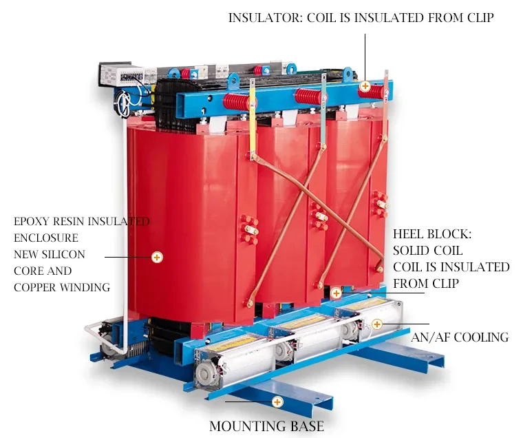 70kVA Resin Insulation Dry-Type Power Transformer 70kVA Resin Insulation Dry-Type Power Transformer